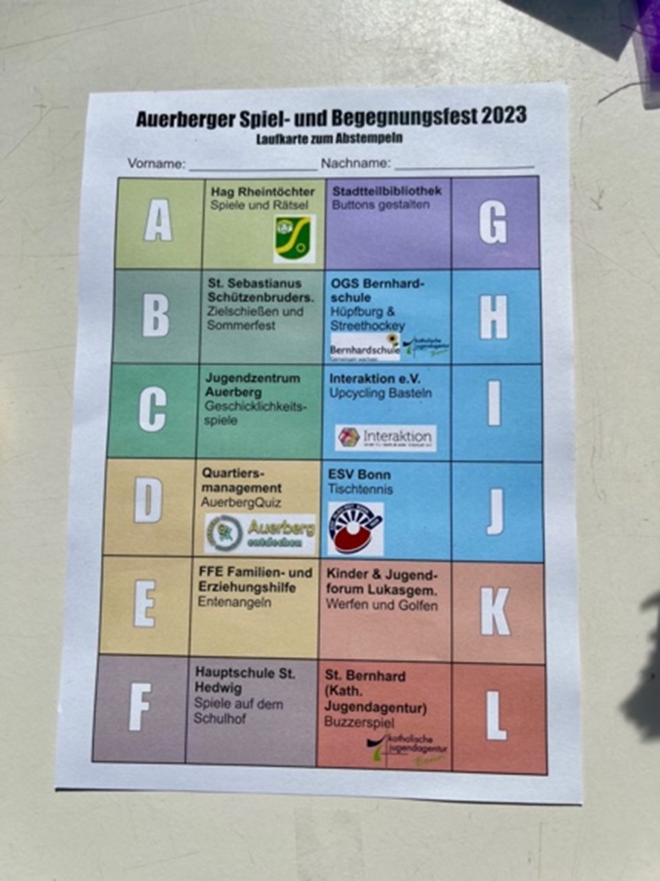 Bild6_Laufzettel